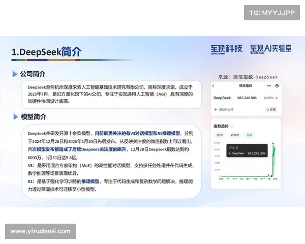 深入理解DeepSeek房地产营销培训：全面指南