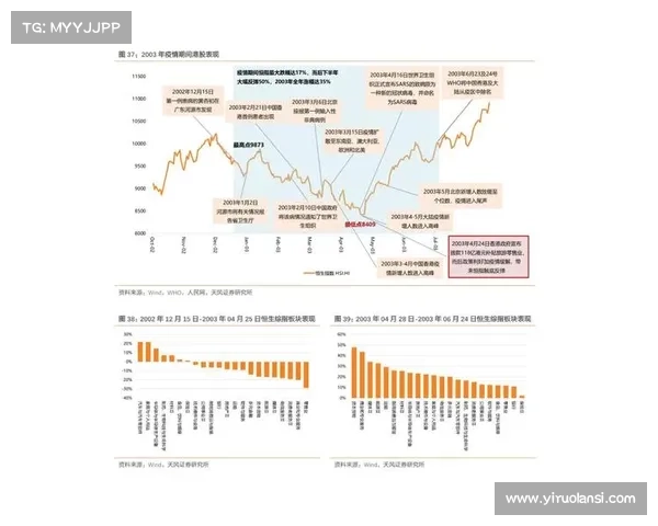 经济形势变化对企业发展战略调整与创新驱动的深度影响分析