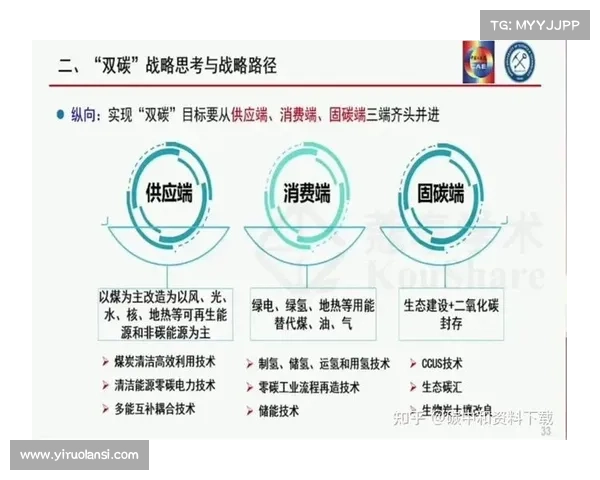 稳健发展地产企业的十大战略路径及实践方法探讨